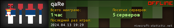 Юзербар 560x90 для qaRe