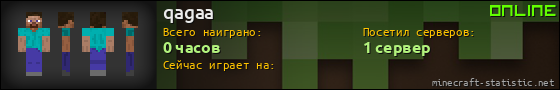 Юзербар 560x90 для qagaa