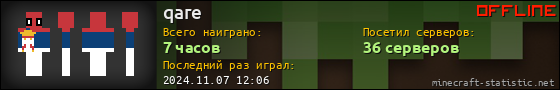 Юзербар 560x90 для qare