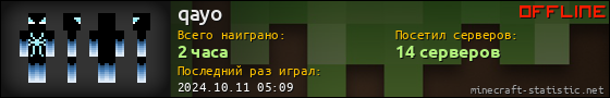 Юзербар 560x90 для qayo