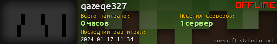 Юзербар 560x90 для qazeqe327