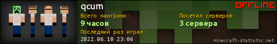 Юзербар 560x90 для qcum