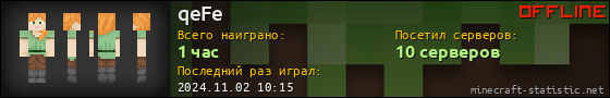 Юзербар 560x90 для qeFe