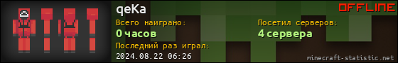 Юзербар 560x90 для qeKa