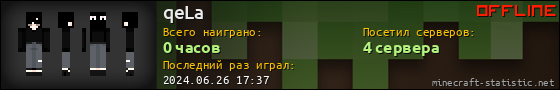Юзербар 560x90 для qeLa