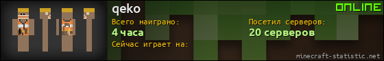 Юзербар 560x90 для qeko