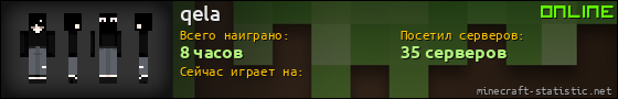 Юзербар 560x90 для qela