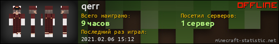 Юзербар 560x90 для qerr
