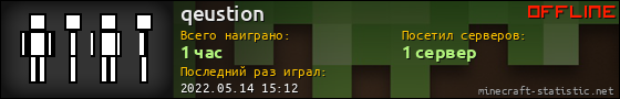 Юзербар 560x90 для qeustion