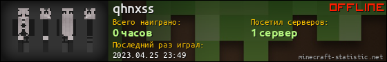 Юзербар 560x90 для qhnxss