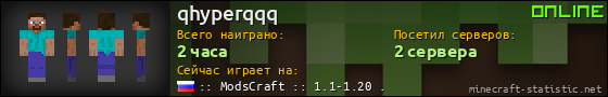 Юзербар 560x90 для qhyperqqq