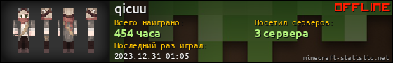 Юзербар 560x90 для qicuu