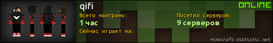 Юзербар 560x90 для qifi