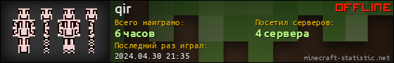 Юзербар 560x90 для qir