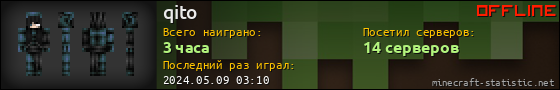 Юзербар 560x90 для qito