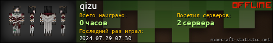 Юзербар 560x90 для qizu
