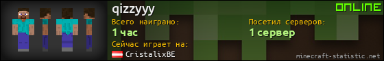 Юзербар 560x90 для qizzyyy