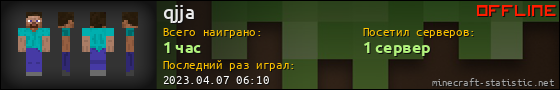 Юзербар 560x90 для qjja