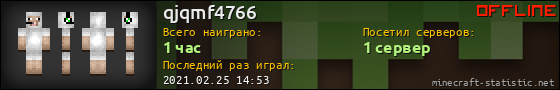 Юзербар 560x90 для qjqmf4766