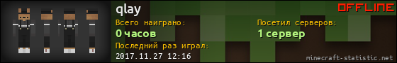 Юзербар 560x90 для qlay