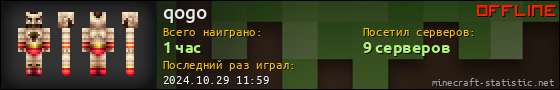 Юзербар 560x90 для qogo