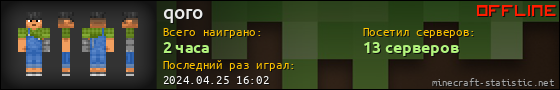 Юзербар 560x90 для qoro
