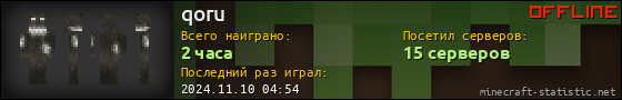 Юзербар 560x90 для qoru