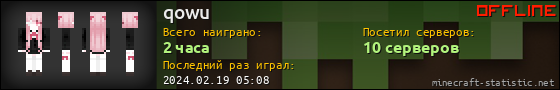 Юзербар 560x90 для qowu