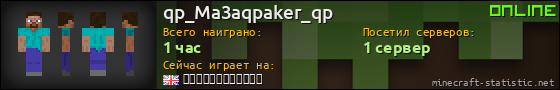 Юзербар 560x90 для qp_Ma3aqpaker_qp