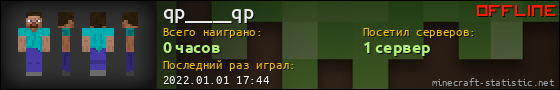 Юзербар 560x90 для qp_____qp