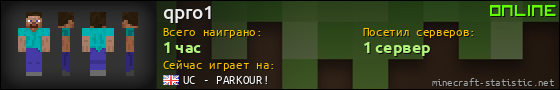 Юзербар 560x90 для qpro1