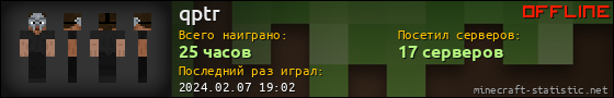 Юзербар 560x90 для qptr