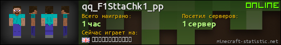 Юзербар 560x90 для qq_F1SttaChk1_pp