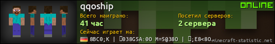 Юзербар 560x90 для qqoship