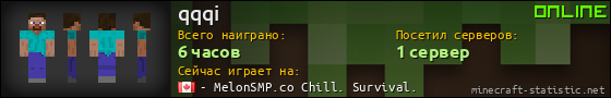 Юзербар 560x90 для qqqi