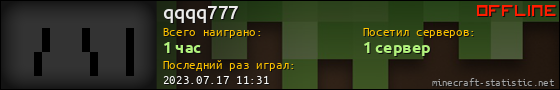 Юзербар 560x90 для qqqq777