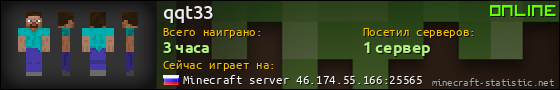 Юзербар 560x90 для qqt33