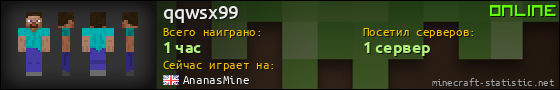 Юзербар 560x90 для qqwsx99