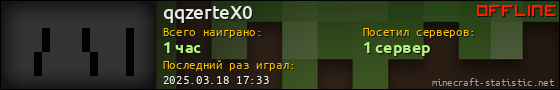 Юзербар 560x90 для qqzerteX0