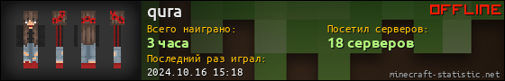 Юзербар 560x90 для qura