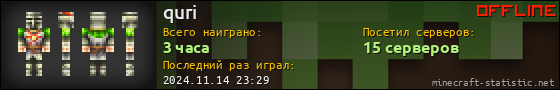 Юзербар 560x90 для quri