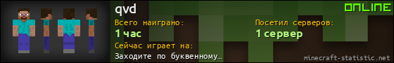 Юзербар 560x90 для qvd