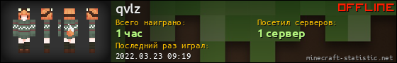 Юзербар 560x90 для qvlz