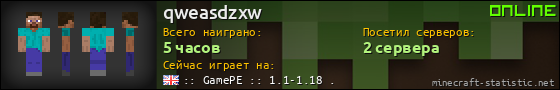 Юзербар 560x90 для qweasdzxw