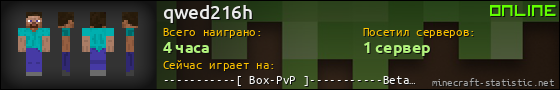 Юзербар 560x90 для qwed216h