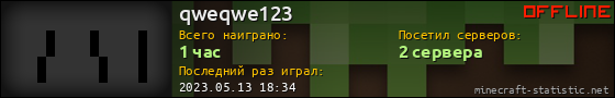 Юзербар 560x90 для qweqwe123