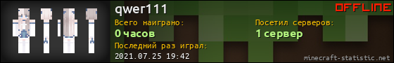 Юзербар 560x90 для qwer111