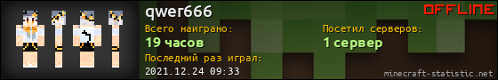 Юзербар 560x90 для qwer666