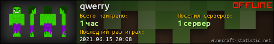 Юзербар 560x90 для qwerry