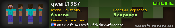 Юзербар 560x90 для qwert1987